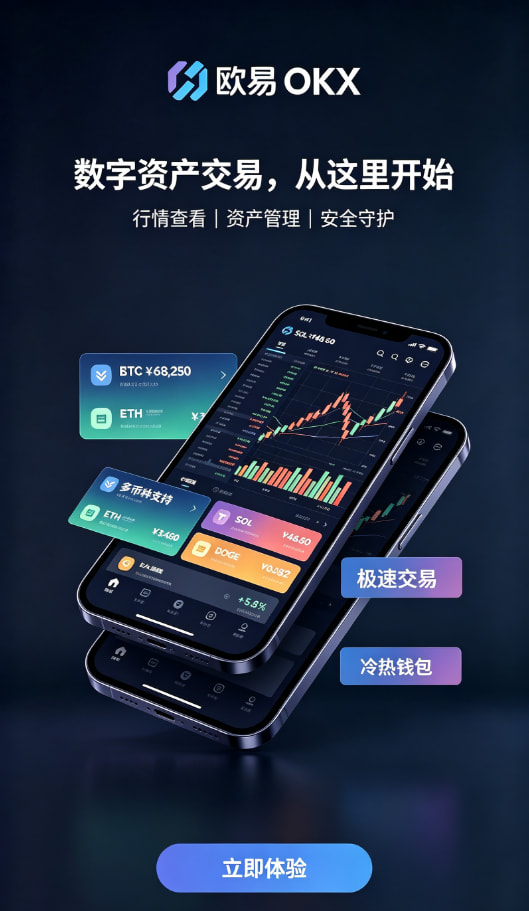 欧交易所app官方网站入口行情图